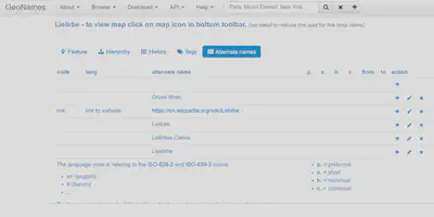 This is Gross-Irben 👉 [Lielirbe / Īra / Irben / Suur-Irben](https://reprexbase.eu/fu/Item:Q4429) 👉 [Familiar with RDF: see in TTL](https://reprexbase.eu/fu/Special:EntityData/Q4429.ttl); Klein-Irben will be near Gross-Irben, and Irē is almost Īra!