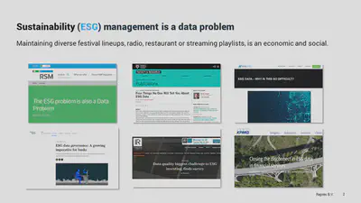 [All slides](/slides/20240605_d_antal_csrd_automated_compliance/)